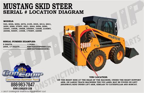 where is serial number located on mustang 960 skid steer|2000 mustang skid steer serial number.